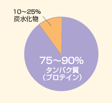 75`90^pNiveCjA10`25Y
